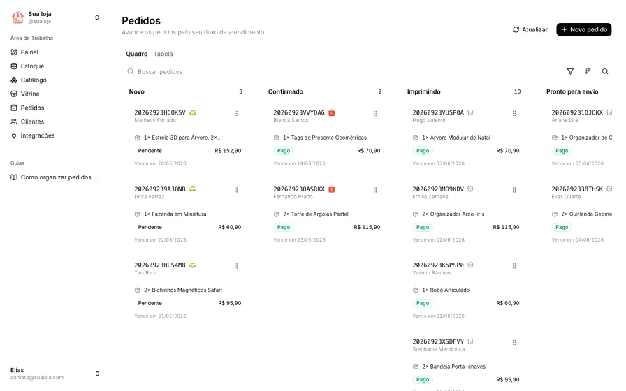 Demonstração de Pedidos